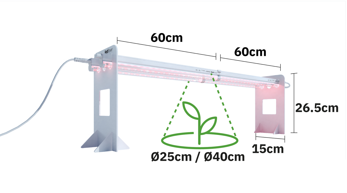 HortiPower grow lights HOME