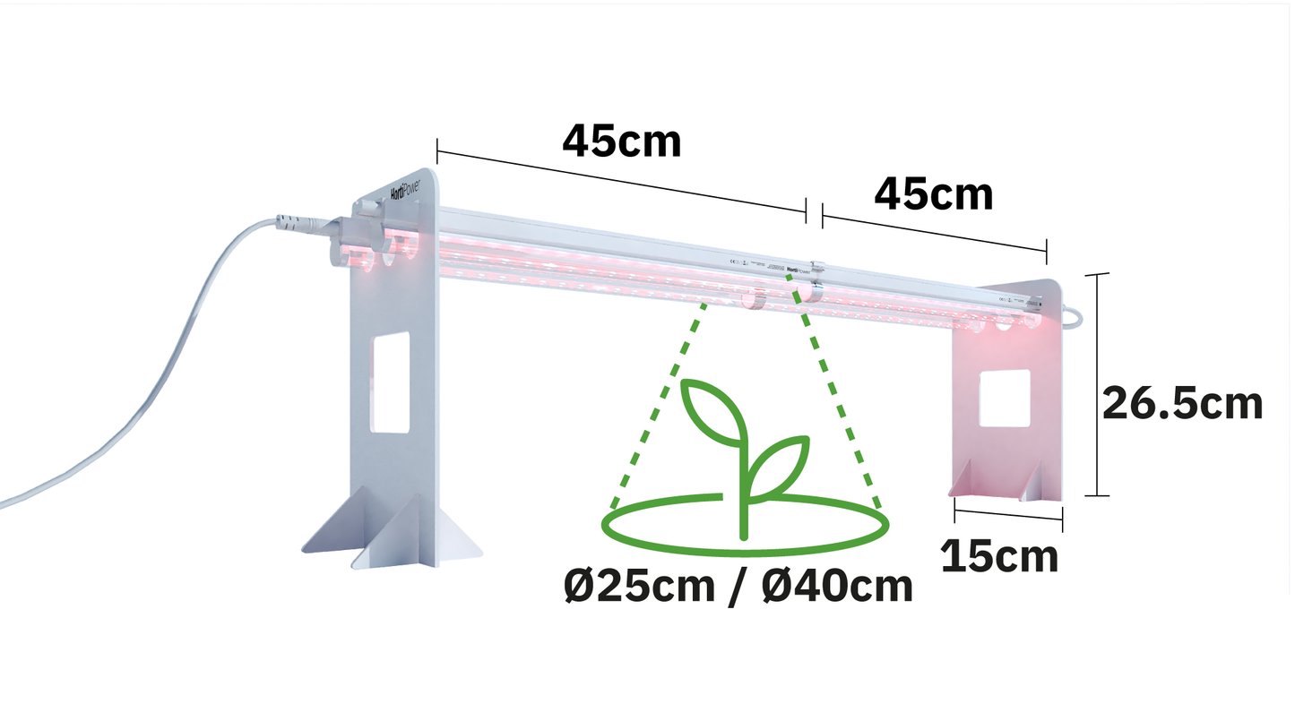 HortiPower grow lights HOME