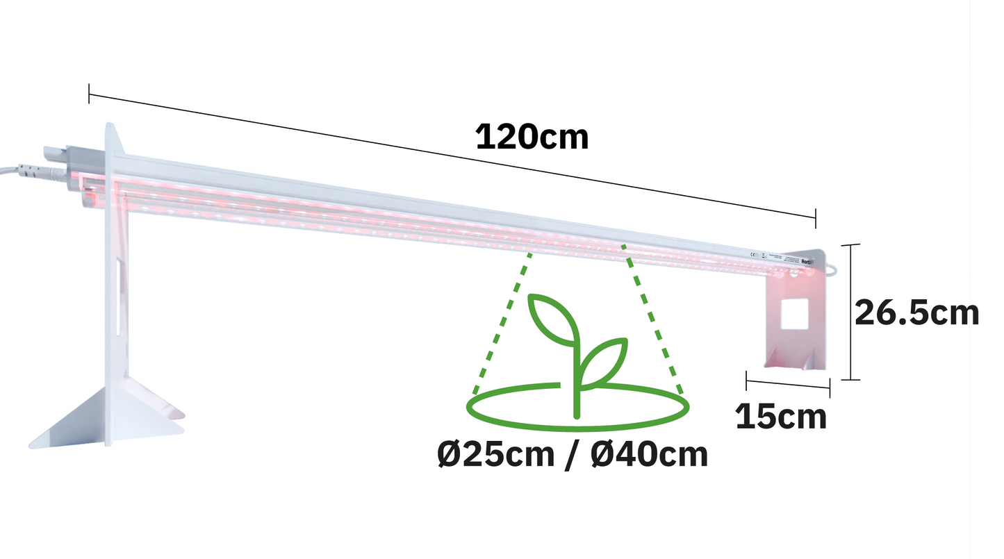 HortiPower grow lights HOME